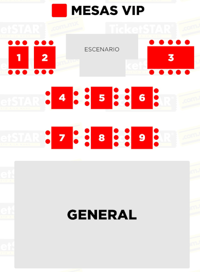 Zonas